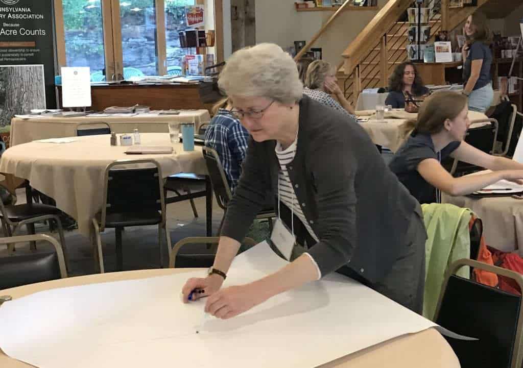 Martha Berg from Pittsburgh, Pa., one of three sisters attending the retreat, begins work on her intuitive map DC