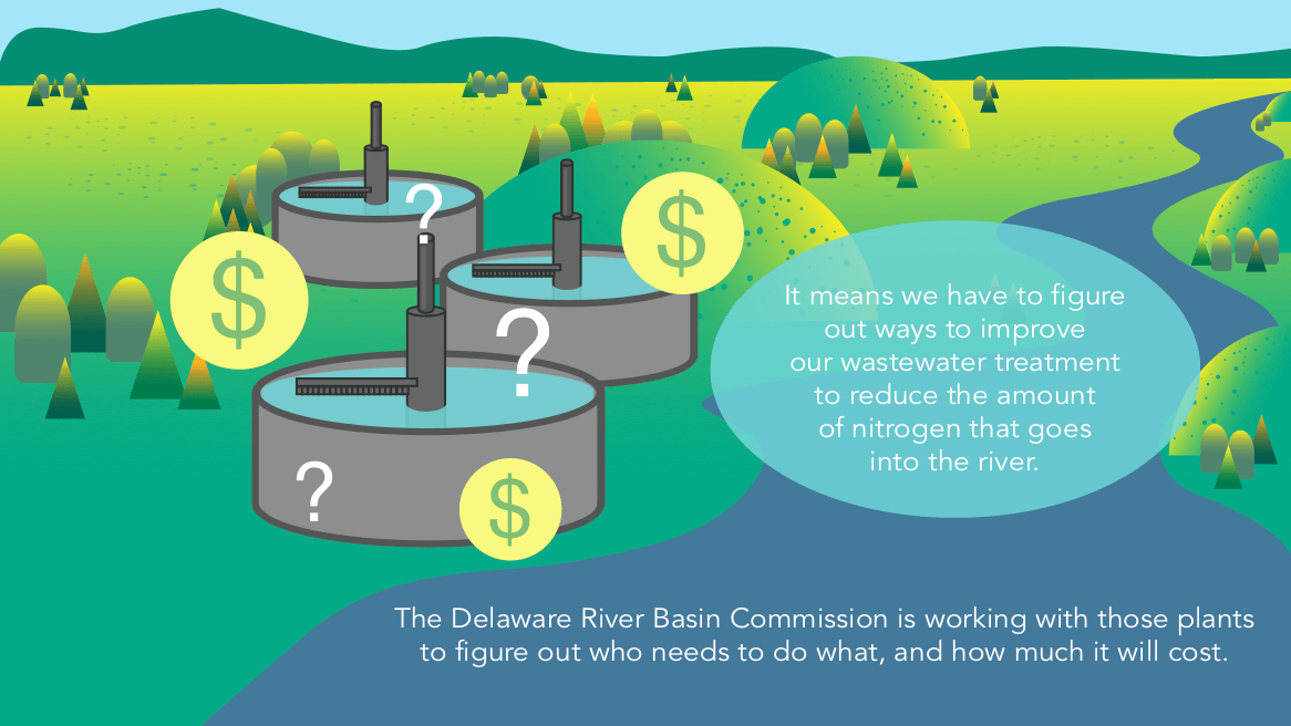 What are the causes of WWTP overloading - Netsol Water