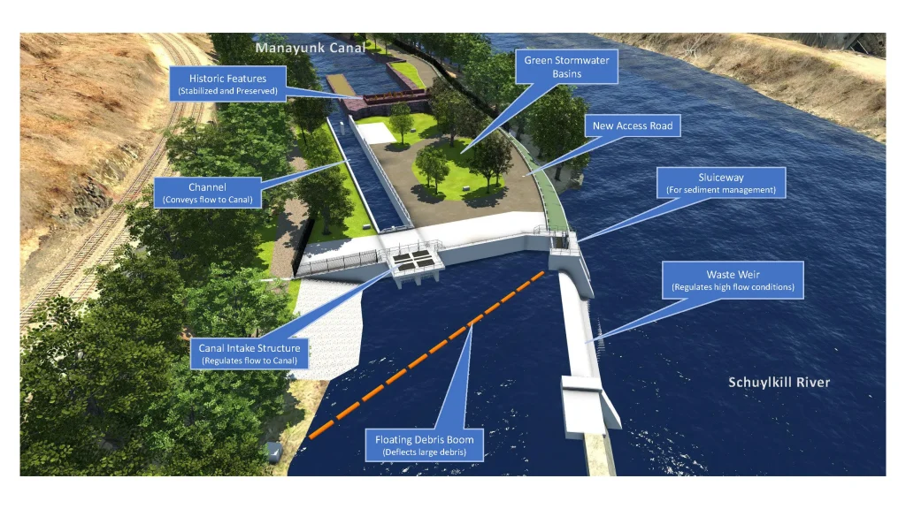 A map of the completed project courtesy of the Philadelphia Water Department.