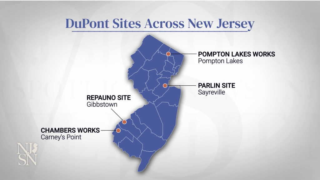 Map of sites Map of sites