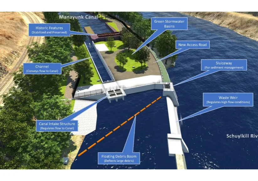 A map of the completed project courtesy of the Philadelphia Water Department.